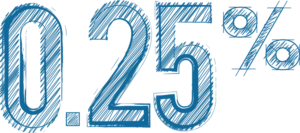 0.25%